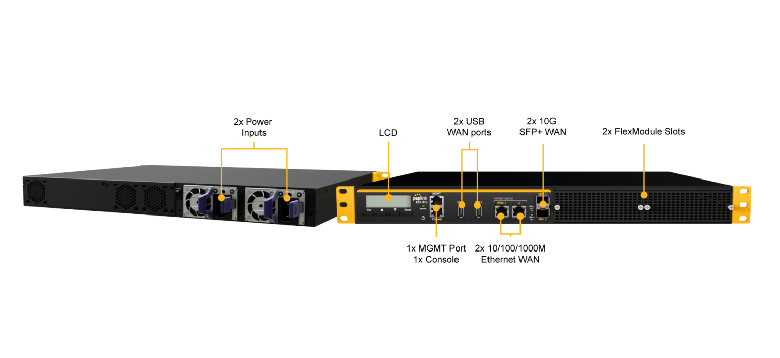 Peplink Balance SDX Pro